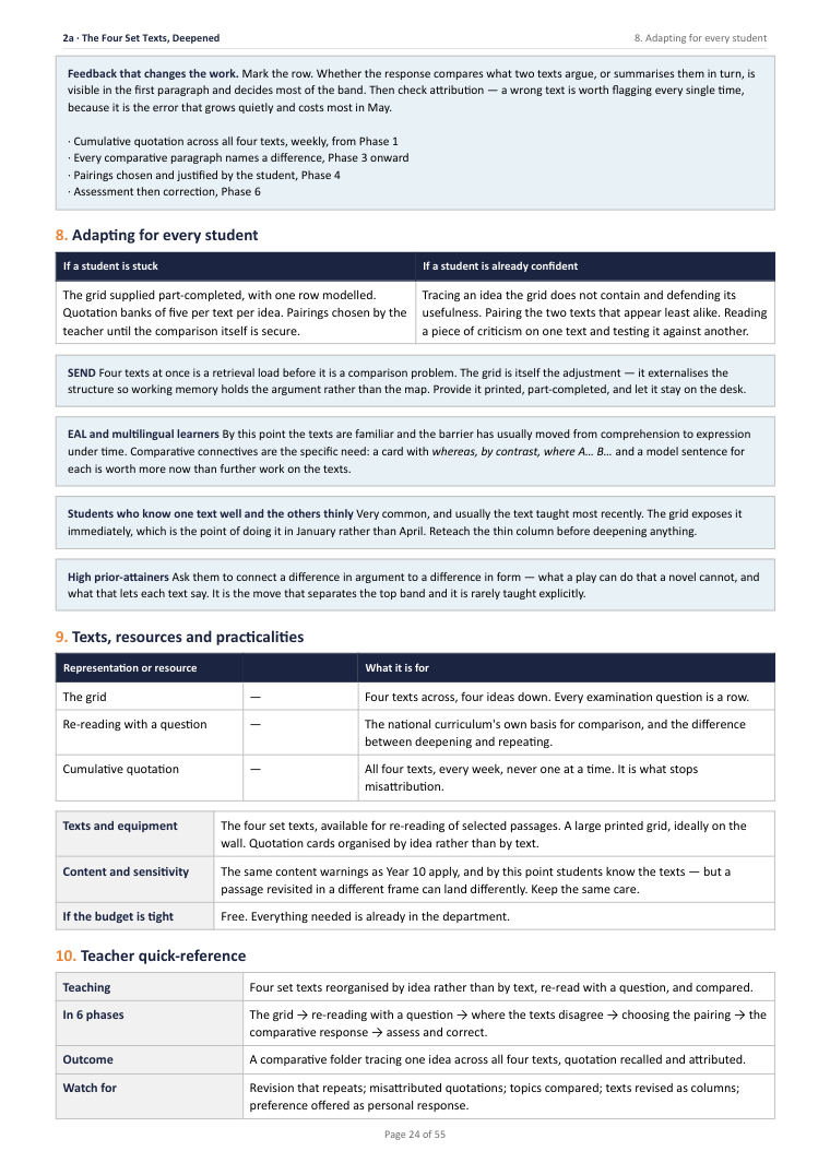 2A · The Four Set Texts, Deepened · Year 11 English Scheme of Work, page 24