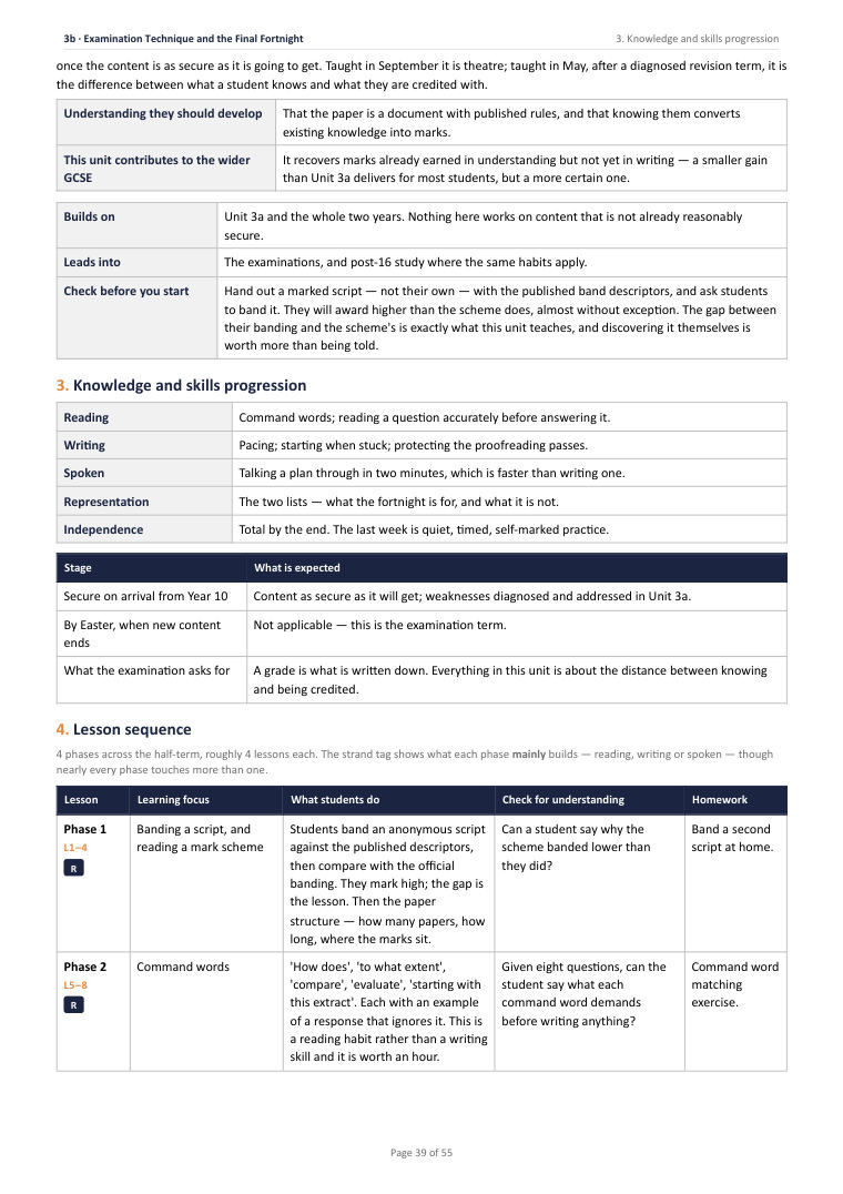 3B · Examination Technique and the Final Fortnight · Year 11 English Scheme of Work, page 39