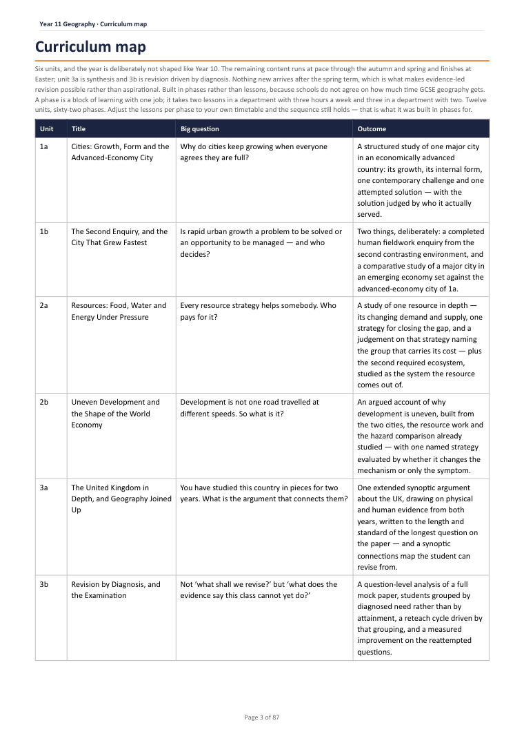 Curriculum map · Year 11 Geography Scheme of Work, page 3