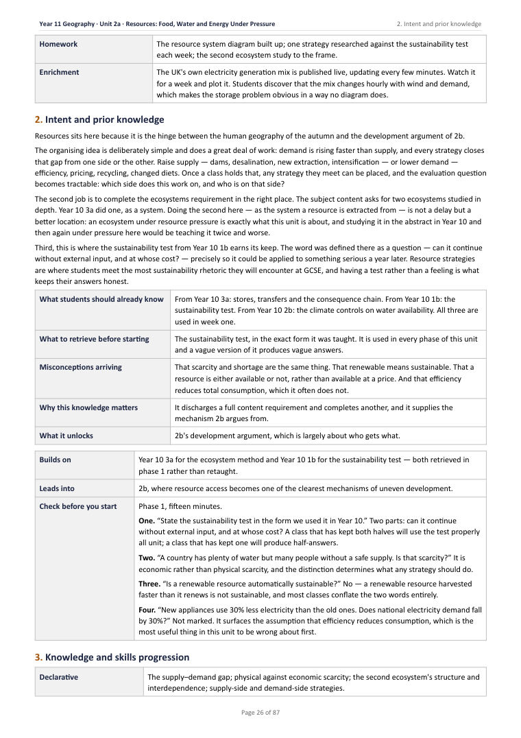 2A · Resources: Food, Water and Energy Under Pressure · Year 11 Geography Scheme of Work, page 26