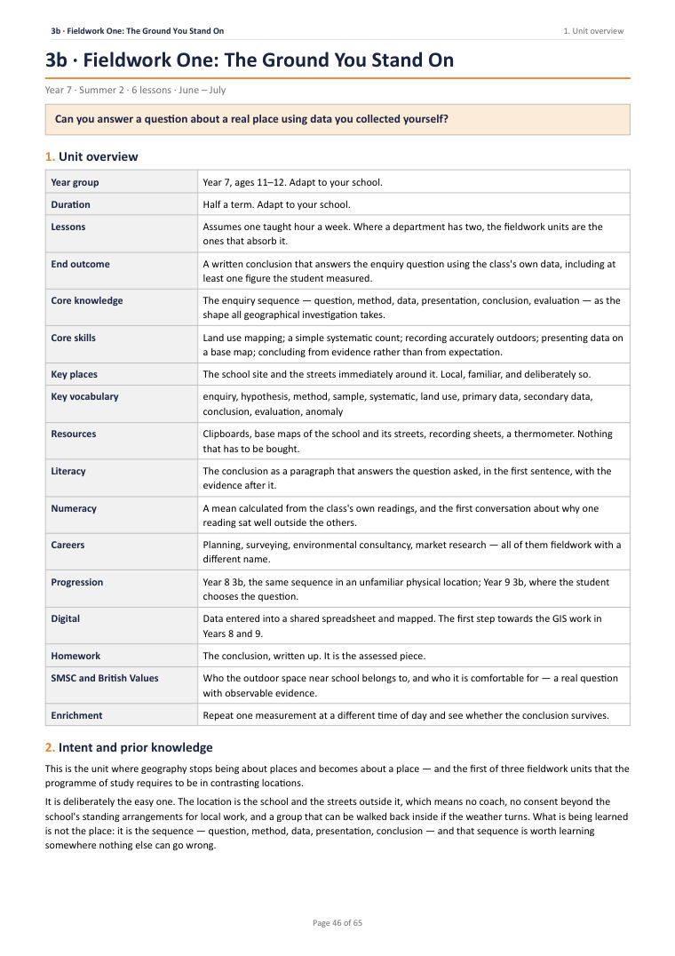 3B · Fieldwork One: The Ground You Stand On · Year 7 Geography Scheme of Work, page 46