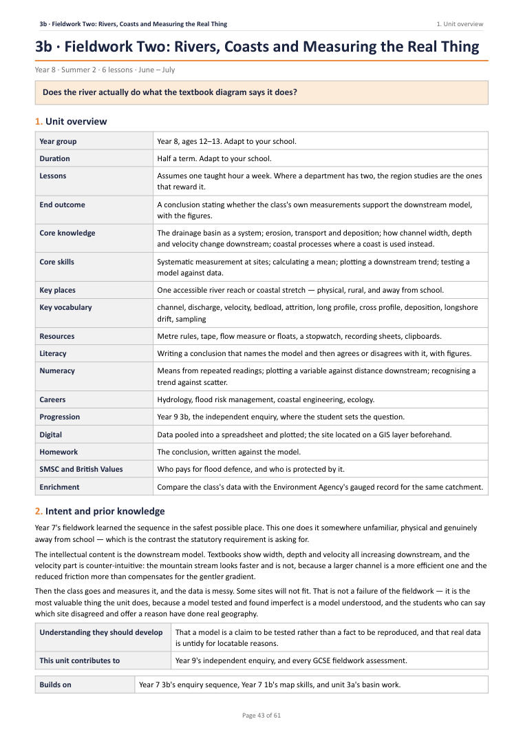 3B · Fieldwork Two: Rivers, Coasts and Measuring the Real Thing · Year 8 Geography Scheme of Work, page 43
