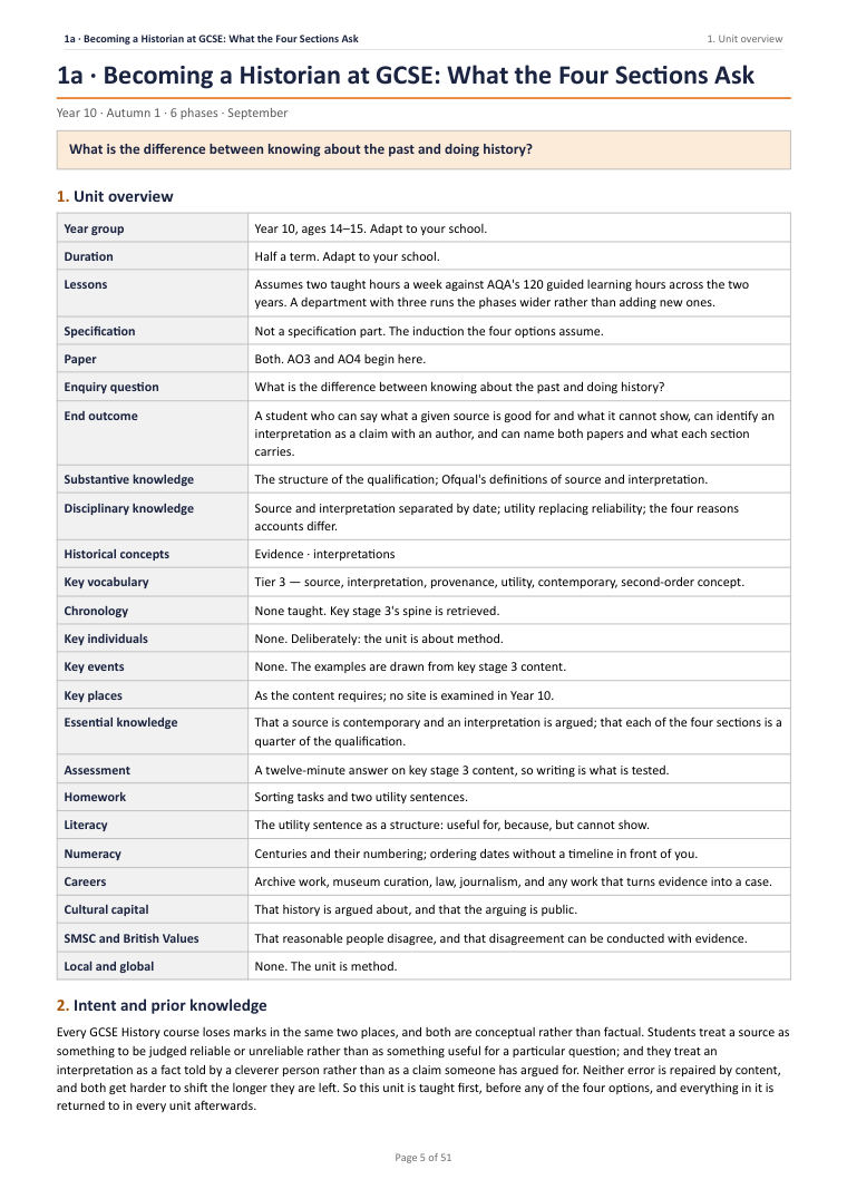 1A · Becoming a Historian at GCSE: What the Four Sections Ask · Year 10 History Scheme of Work, page 5