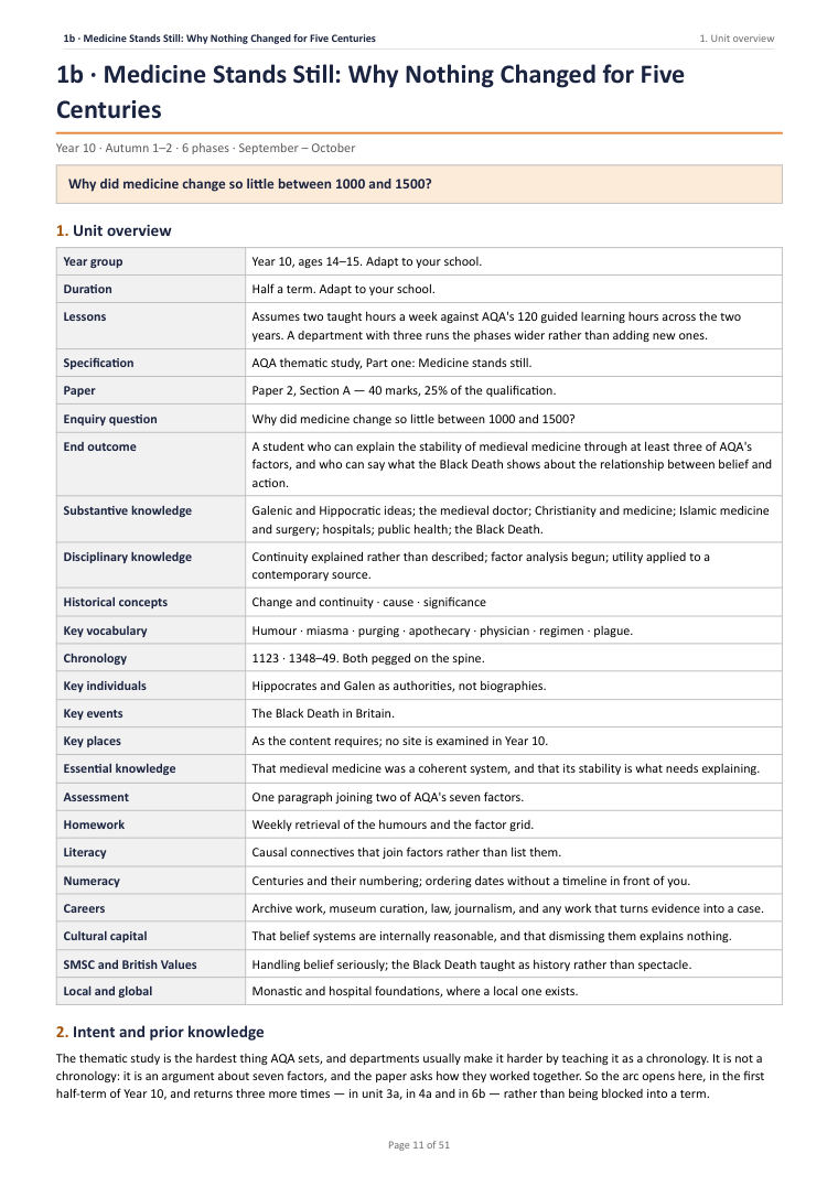 1B · Medicine Stands Still: Why Nothing Changed for Five Centuries · Year 10 History Scheme of Work, page 11