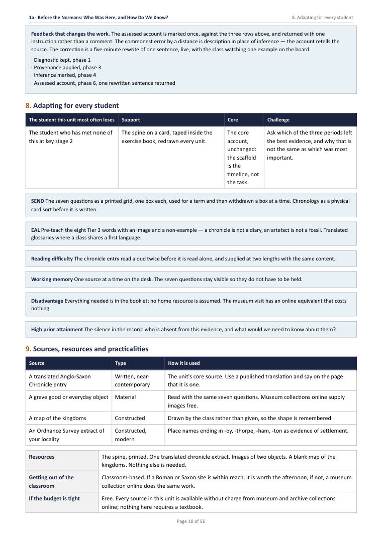 1A · Before the Normans: Who Was Here, and How Do We Know? · Year 7 History Scheme of Work, page 10