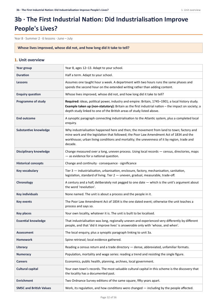 3B · The First Industrial Nation: Did Industrialisation Improve People’s Lives? · Year 8 History Scheme of Work, page 32