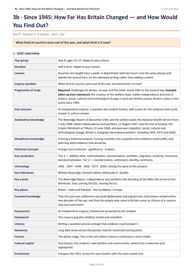 3B · Since 1945: How Far Has Britain Changed — and How Would You Find Out? · Year 9 History Scheme of Work, page 34