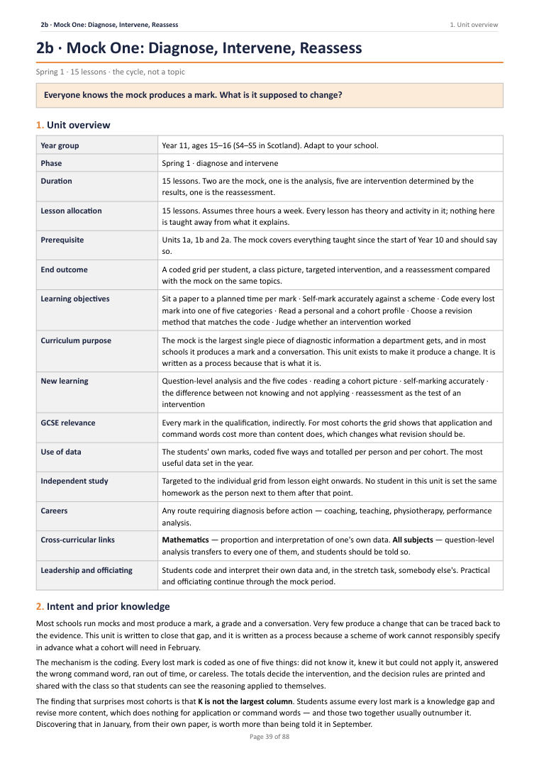 2B · Mock One: Diagnose, Intervene, Reassess · Year 11 Physical Education Scheme of Work, page 39