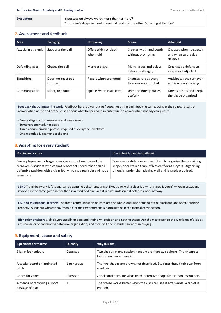 Page 8 of Year 8 Physical Education