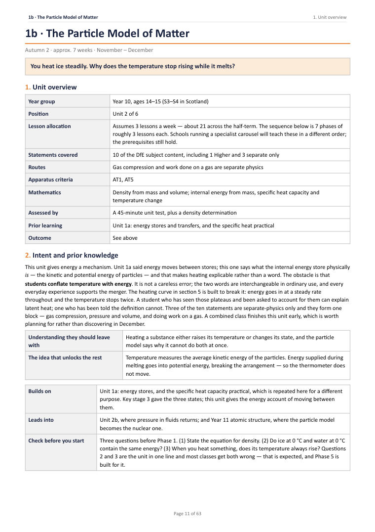 1B · The Particle Model of Matter · Year 10 Physics Scheme of Work, page 11