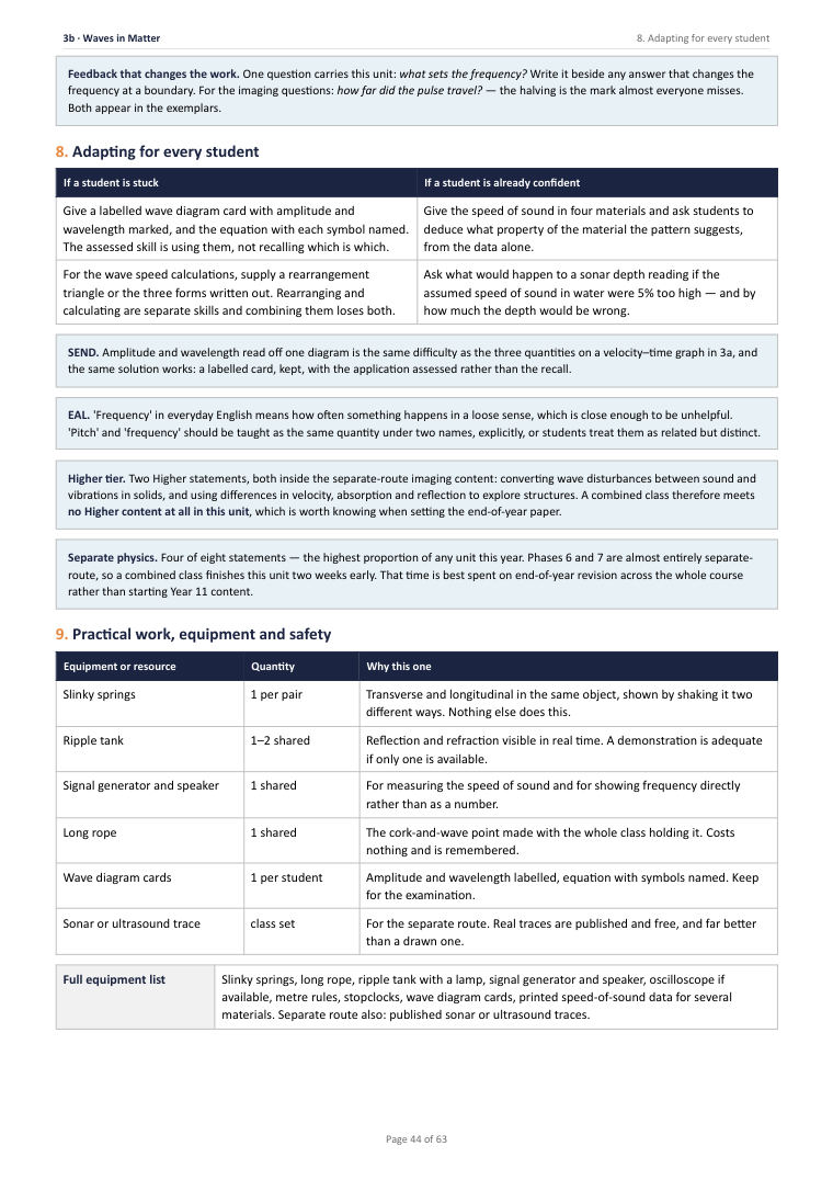 3B · Waves in Matter · Year 10 Physics Scheme of Work, page 44
