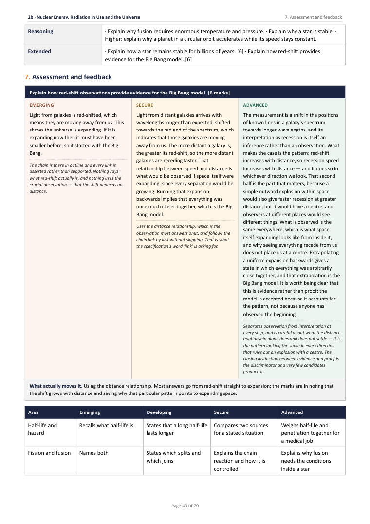 2B · Nuclear Energy, Radiation in Use and the Universe · Year 11 Physics Scheme of Work, page 40