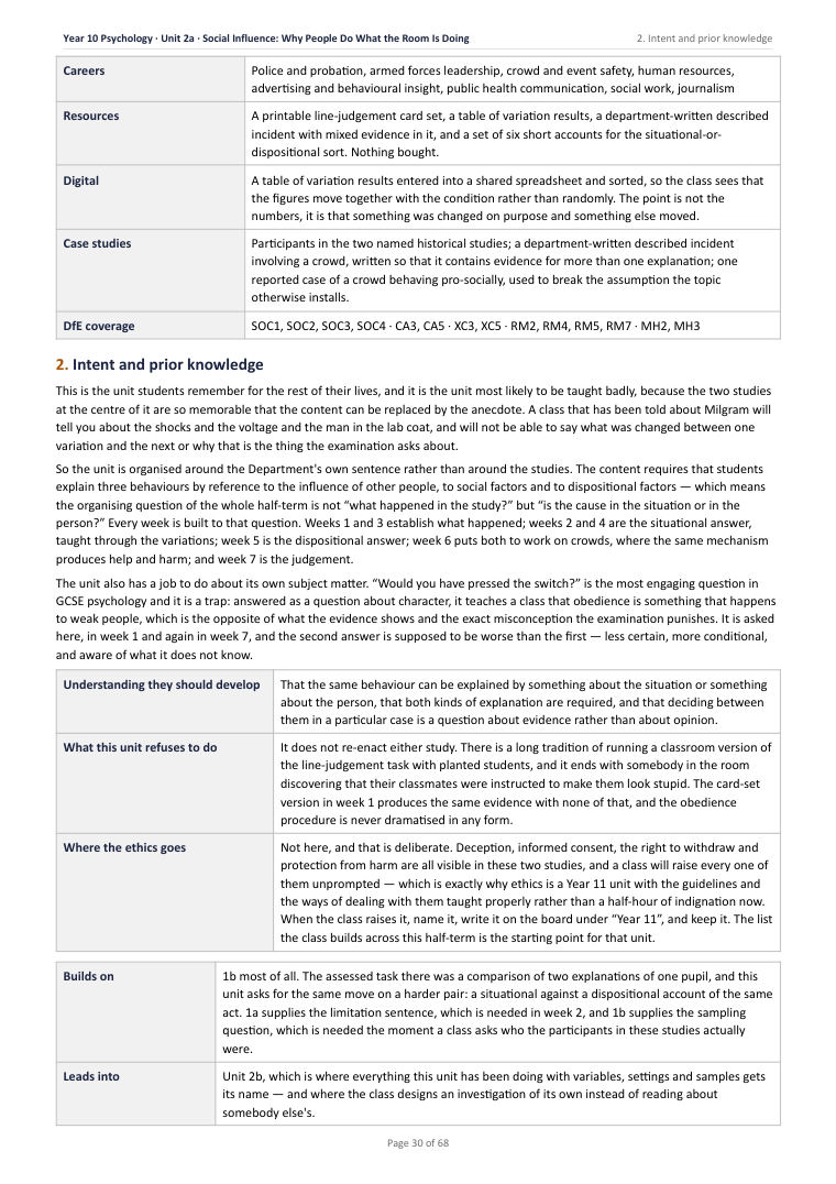 2A · Social Influence: Why People Do What the Room Is Doing · Year 10 Psychology Scheme of Work, page 30
