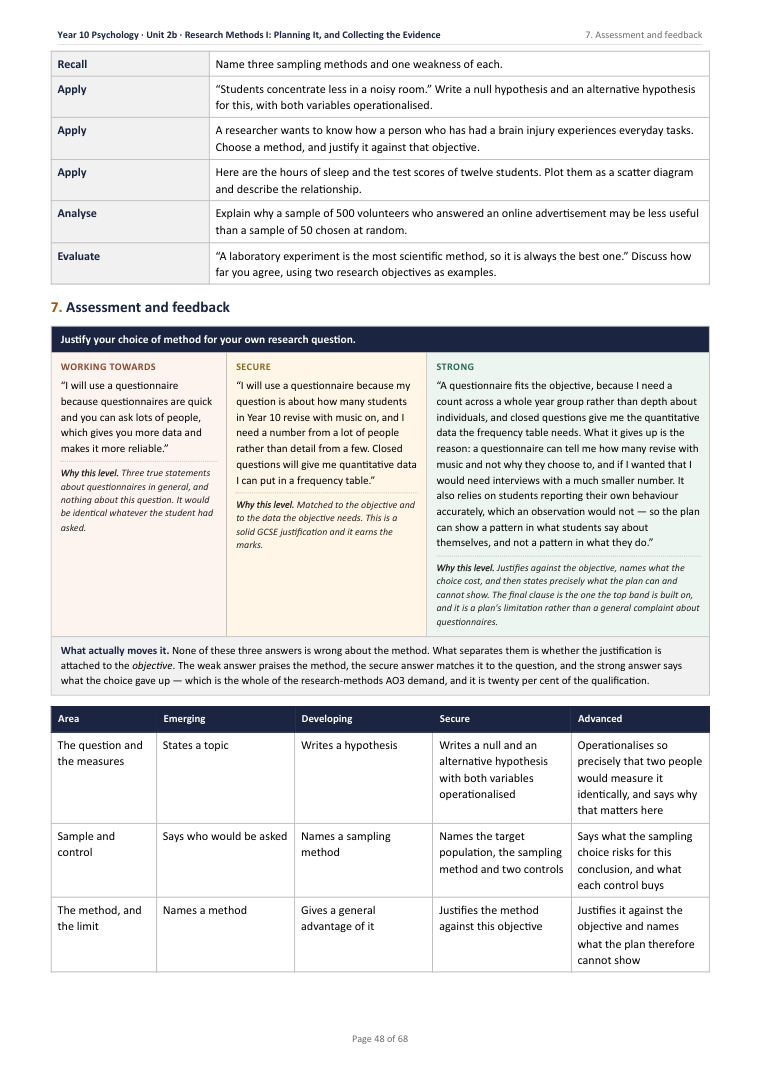 2B · Research Methods I: Planning It, and Collecting the Evidence · Year 10 Psychology Scheme of Work, page 48