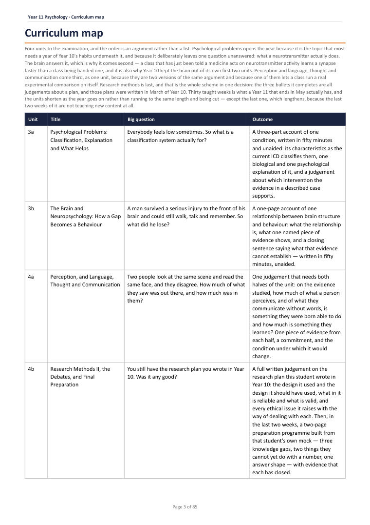Curriculum map · Year 11 Psychology Scheme of Work, page 3