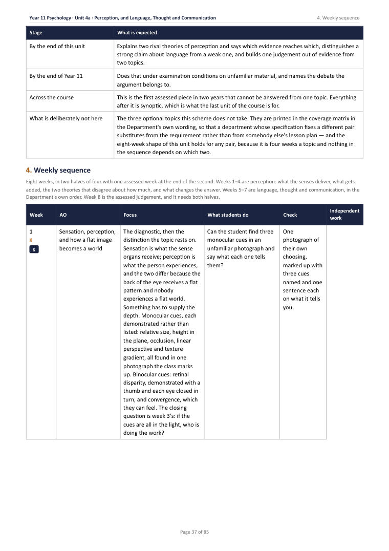 4A · Perception, and Language, Thought and Communication · Year 11 Psychology Scheme of Work, page 37