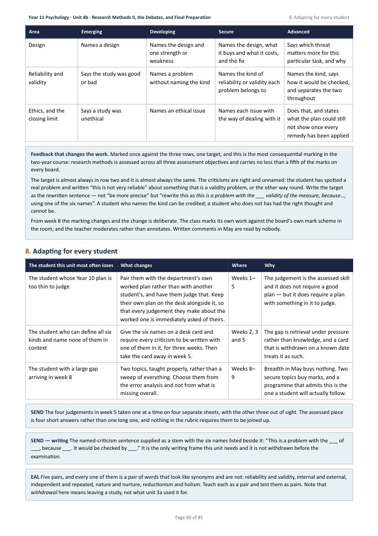 4B · Research Methods II, the Debates, and Final Preparation · Year 11 Psychology Scheme of Work, page 60