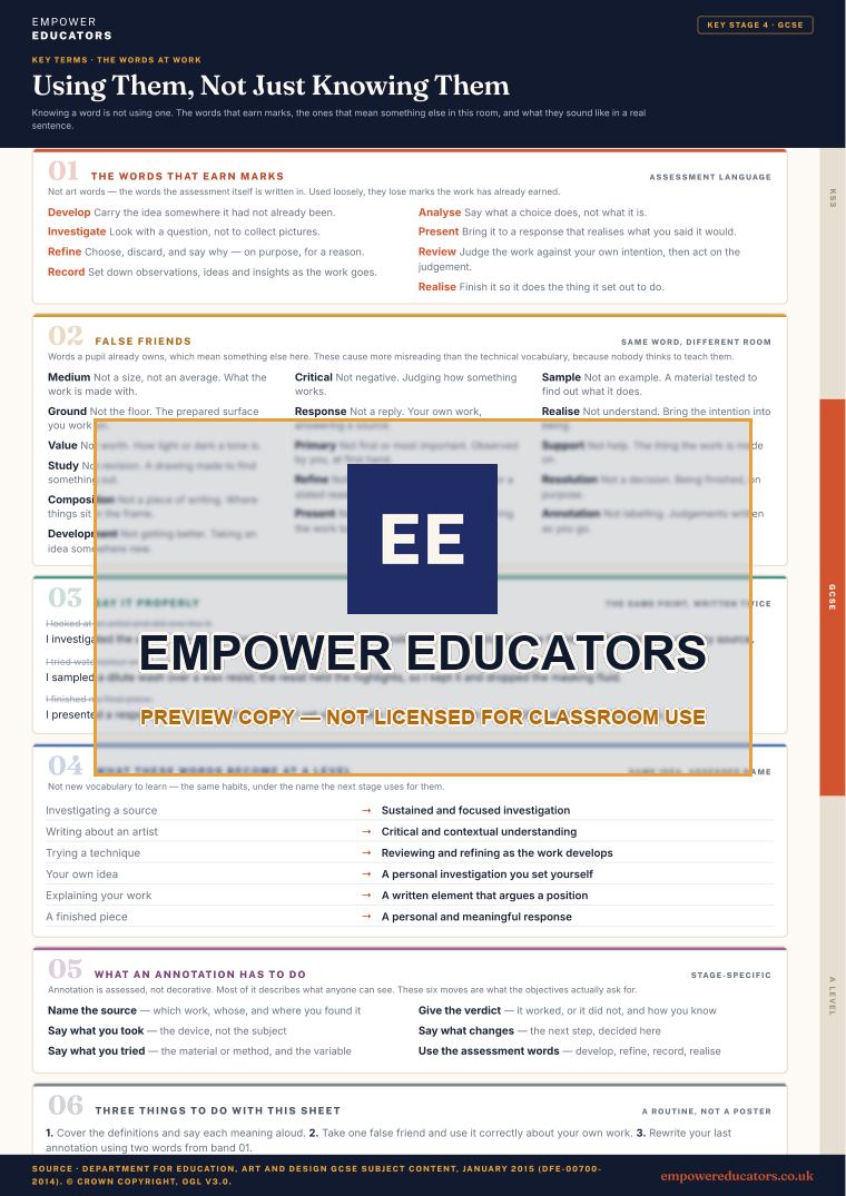 GCSE · the words at work: The words that earn marks; false friends; say it properly; what these words become next · Art and Design Key Terms, page 9