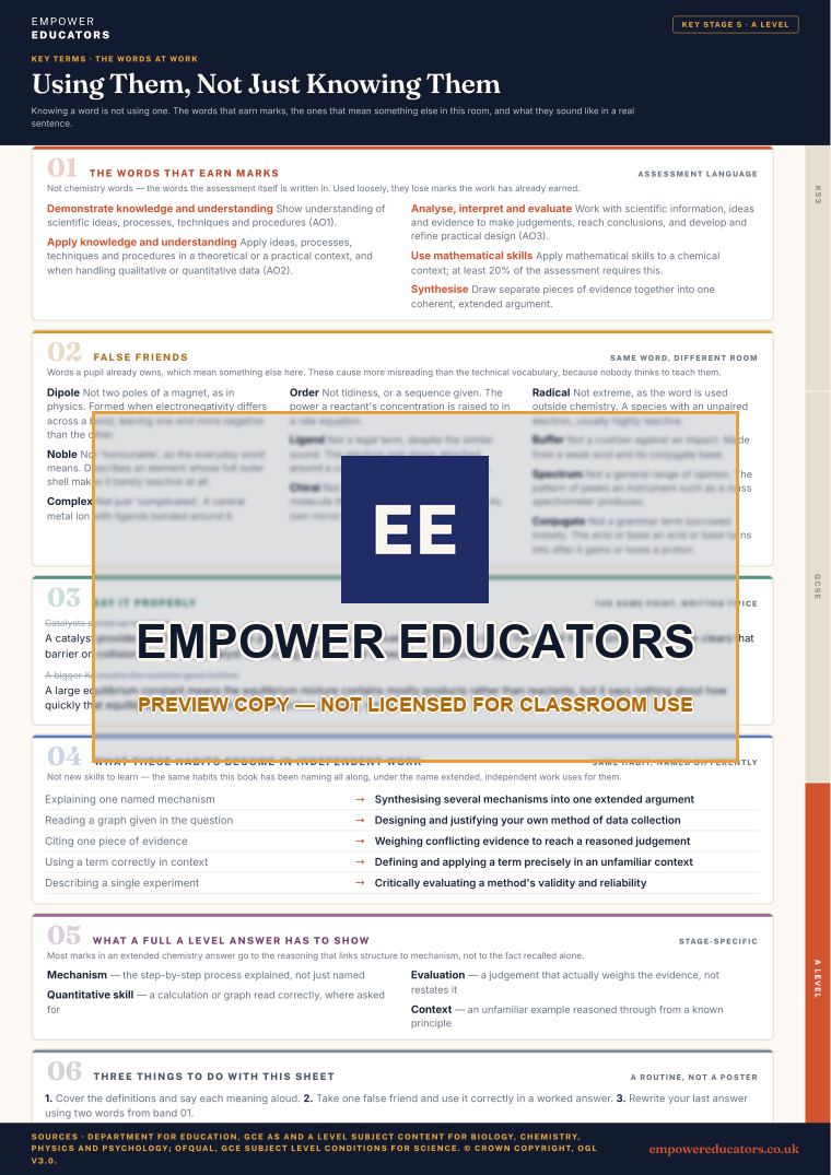 A Level · the words at work: The words that earn marks; false friends; say it properly; what these habits become in independent work · Chemistry Key Terms, page 12