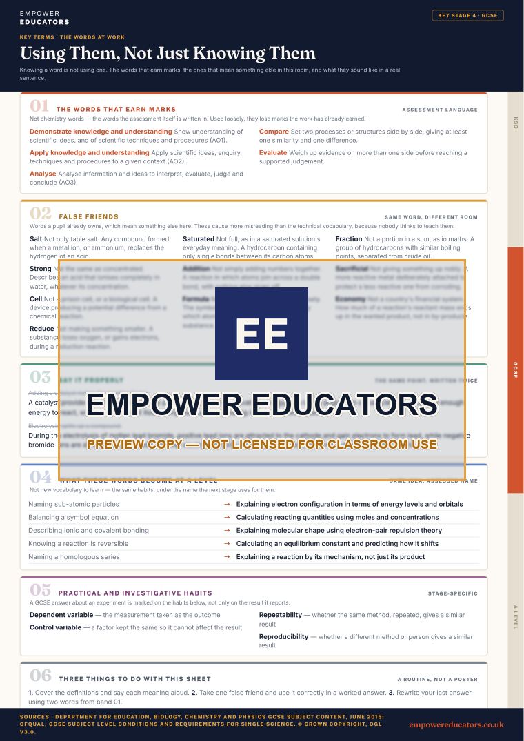 GCSE · the words at work: The words that earn marks; false friends; say it properly; what these words become next · Chemistry Key Terms, page 8