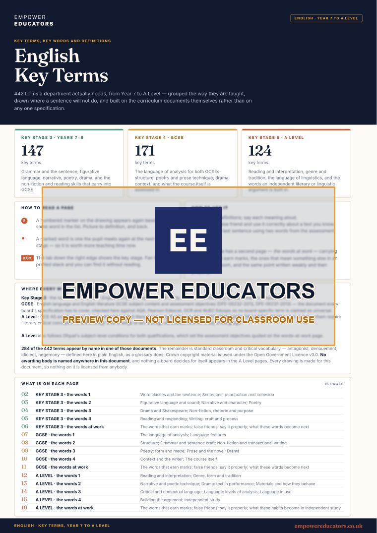 Page 1 of English Key Terms