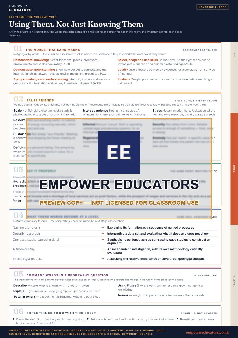 GCSE · the words at work: The words that earn marks; false friends; say it properly; what these words become next · Geography Key Terms, page 10