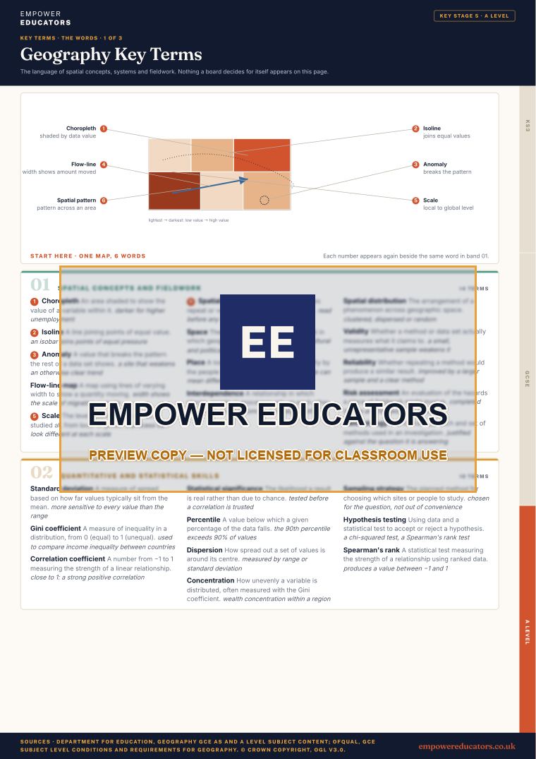 A Level · the words 1: Spatial concepts and fieldwork; Quantitative and statistical skills · Geography Key Terms, page 11