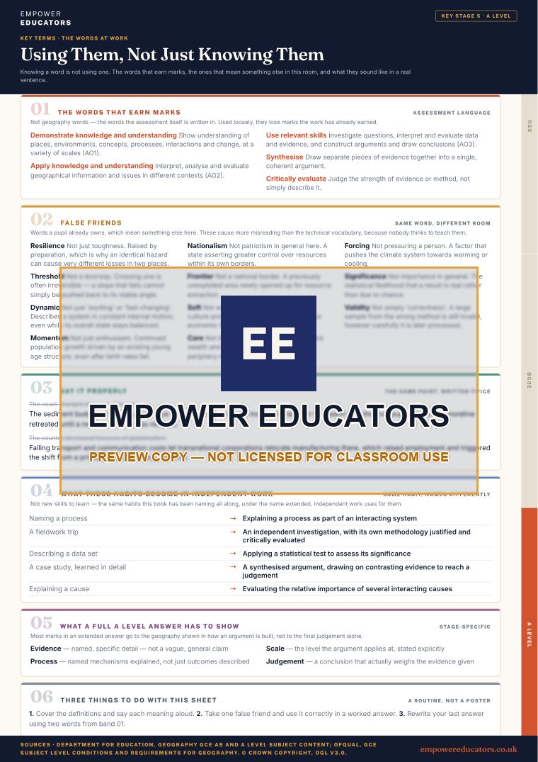 A Level · the words at work: The words that earn marks; false friends; say it properly; what these habits become in independent work · Geography Key Terms, page 14