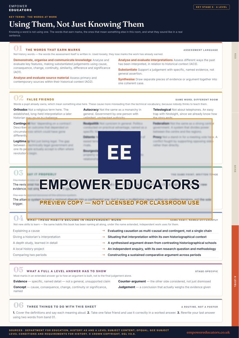 A Level · the words at work: The words that earn marks; false friends; say it properly; what these habits become in independent work · History Key Terms, page 11