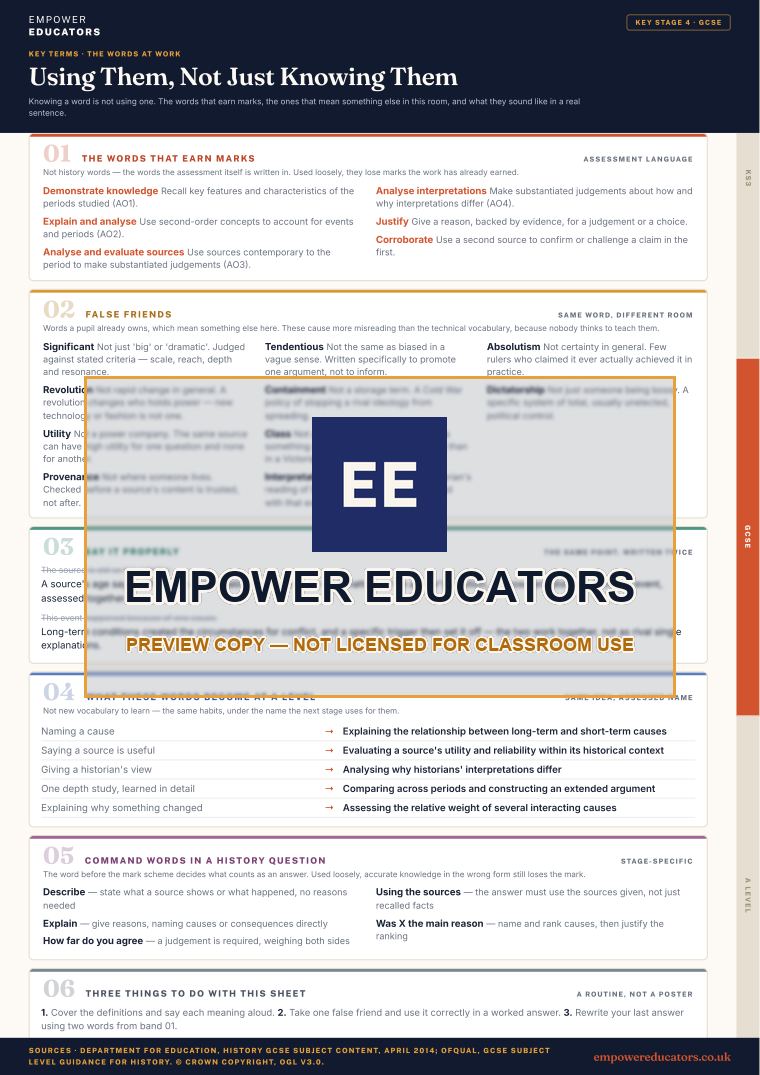 GCSE · the words at work: The words that earn marks; false friends; say it properly; what these words become next · History Key Terms, page 8
