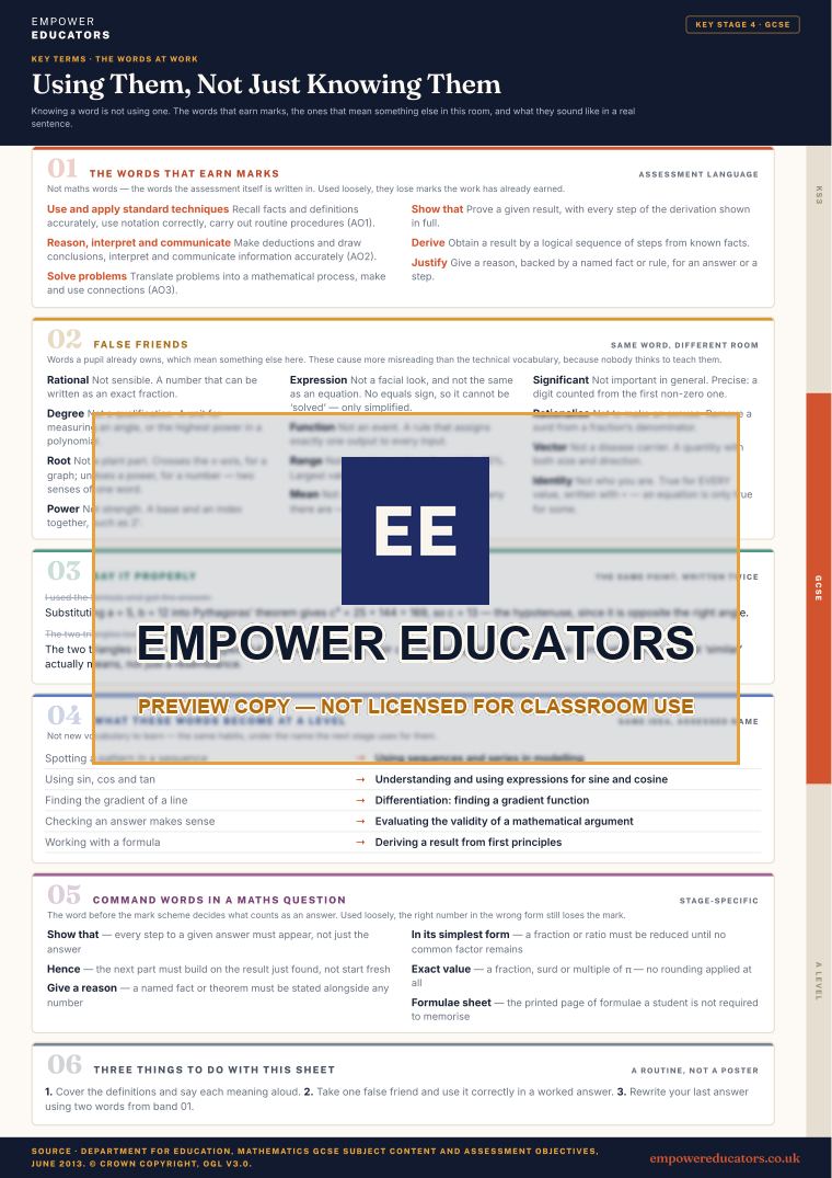 GCSE · the words at work: The words that earn marks; false friends; say it properly; what these words become next · Mathematics Key Terms, page 10