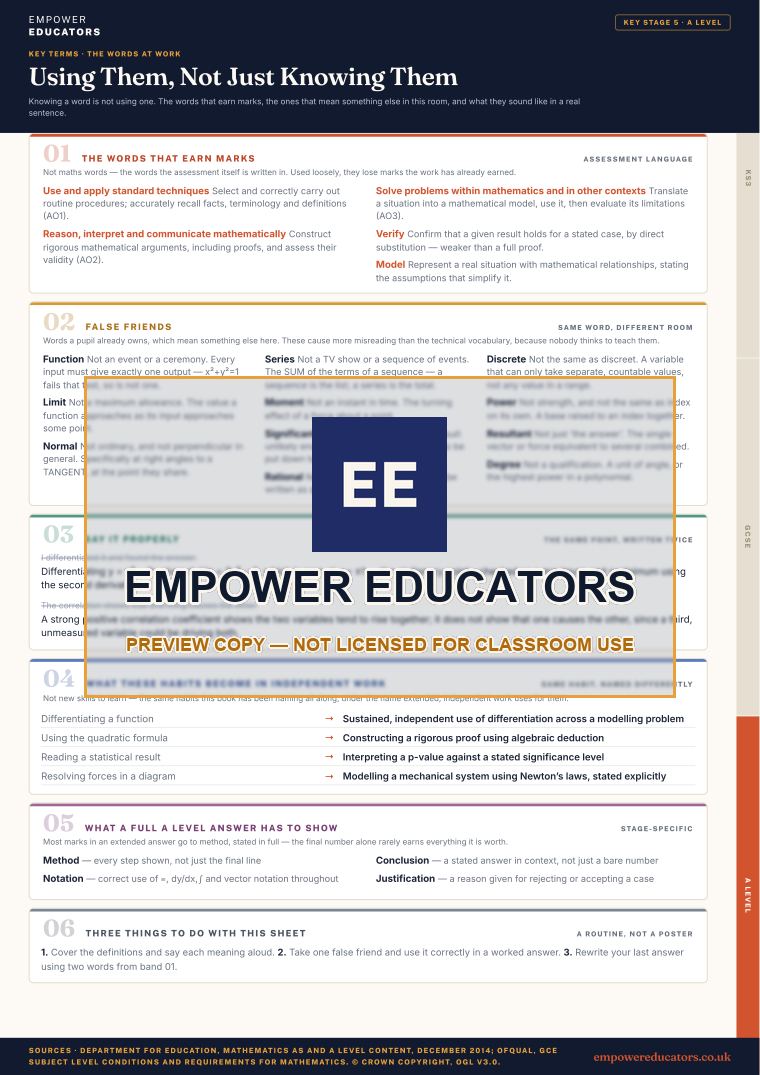 A Level · the words at work: The words that earn marks; false friends; say it properly; what these habits become in independent work · Mathematics Key Terms, page 15