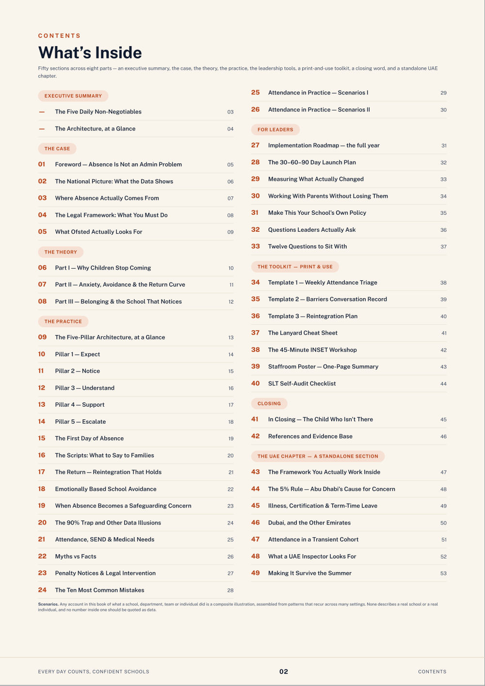 Page 2 of Every Day Counts, Confident Schools