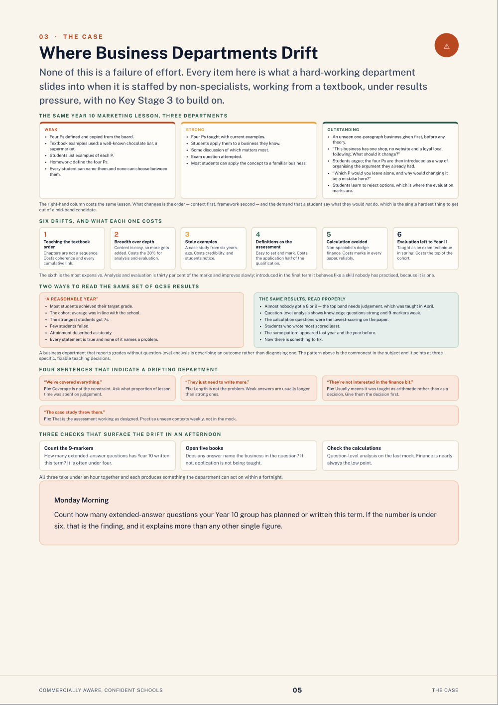 Page 5 of Commercially Aware, Confident Schools