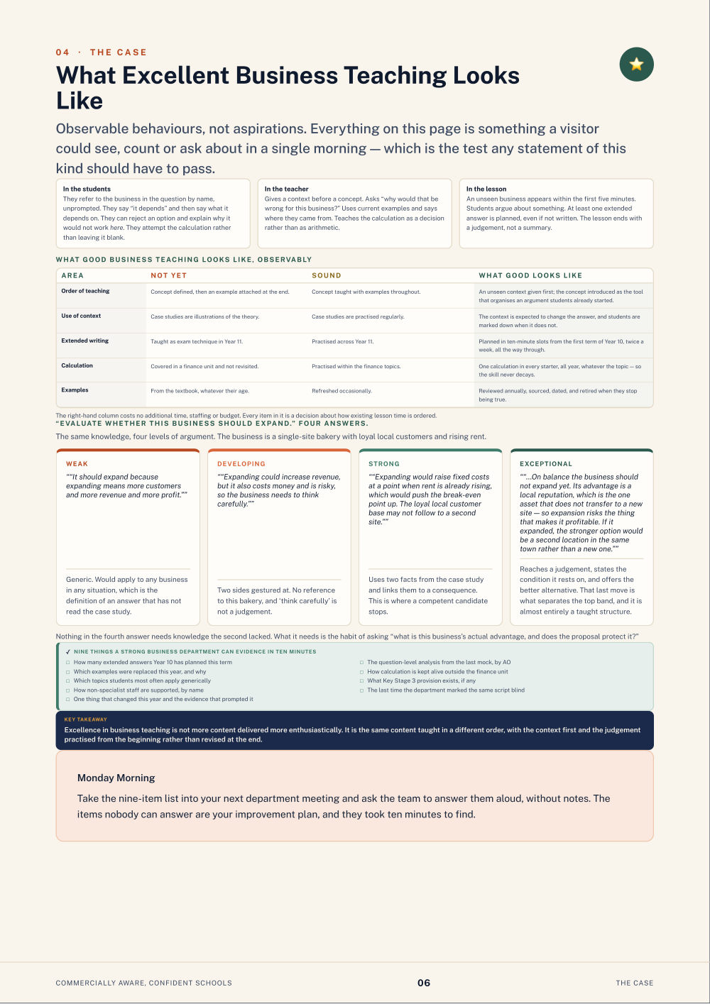 Page 6 of Commercially Aware, Confident Schools