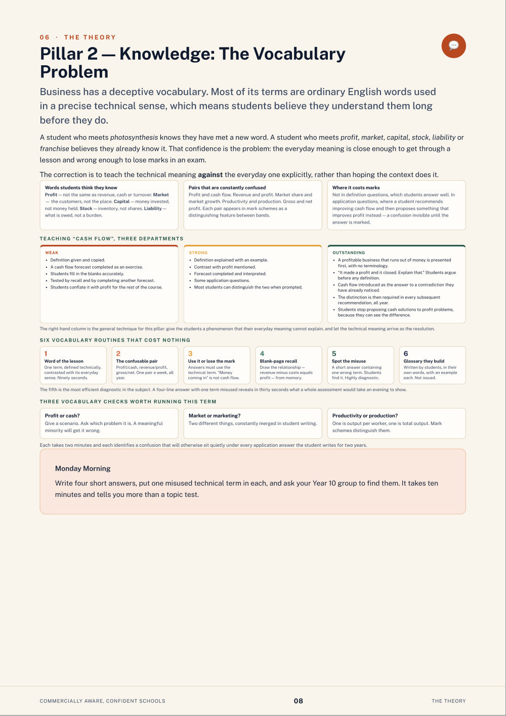 Page 8 of Commercially Aware, Confident Schools