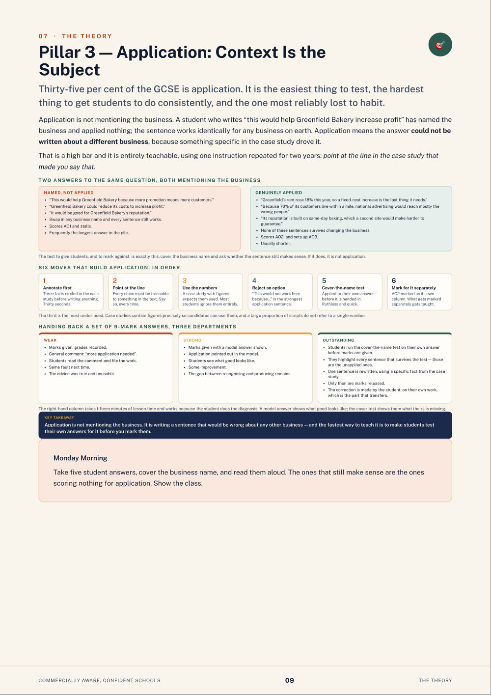 Page 9 of Commercially Aware, Confident Schools