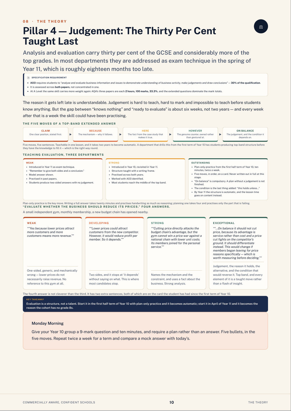 Page 10 of Commercially Aware, Confident Schools