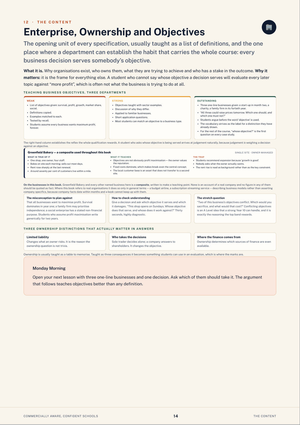 Page 14 of Commercially Aware, Confident Schools