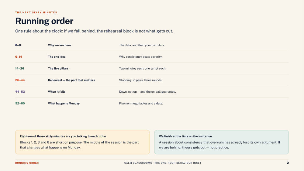 Page 2 of Calm Classrooms — Slide deck