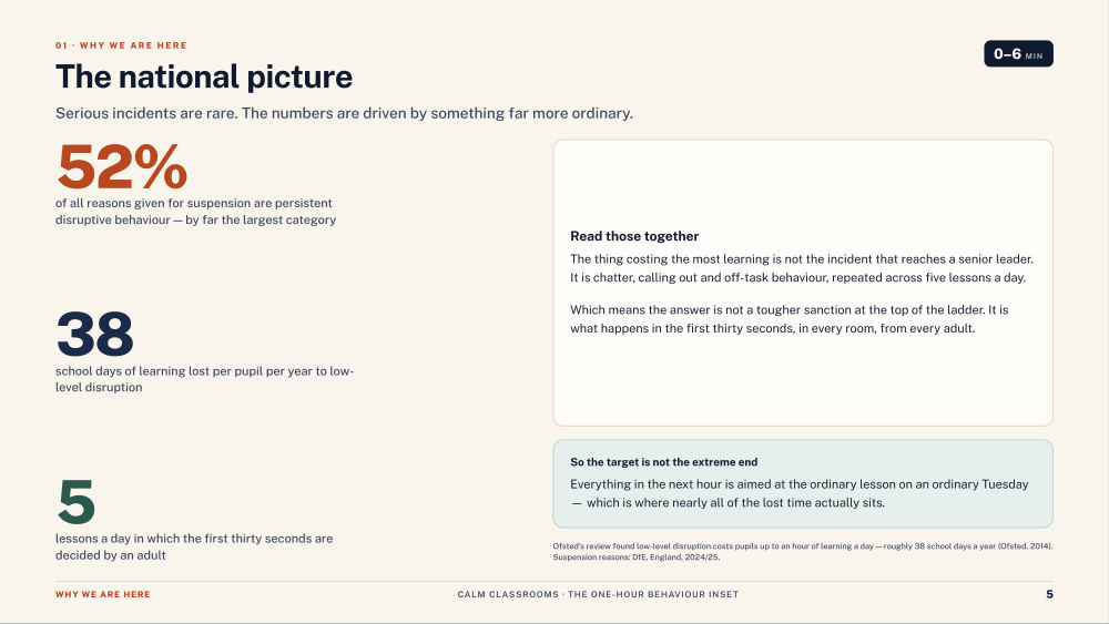 Page 5 of Calm Classrooms — Slide deck