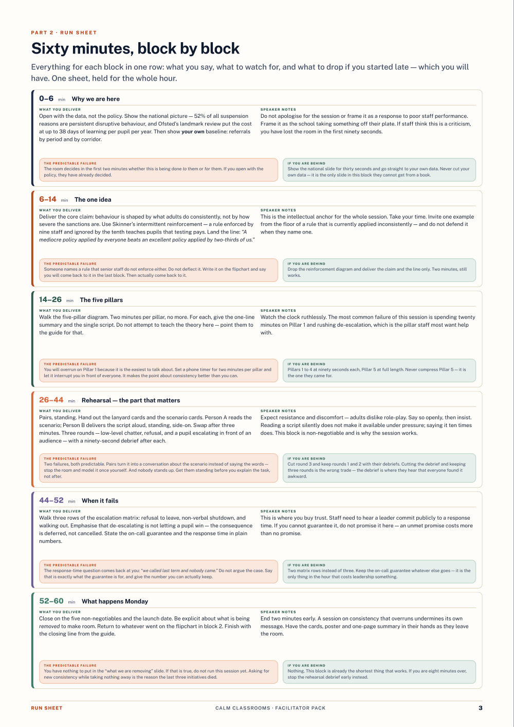 Page 3 of Calm Classrooms — Facilitator pack