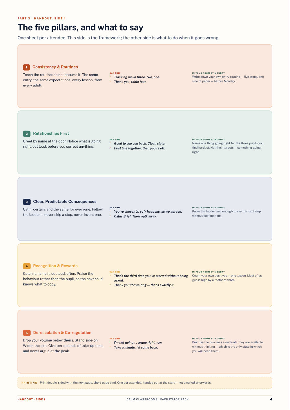 Page 4 of Calm Classrooms — Facilitator pack