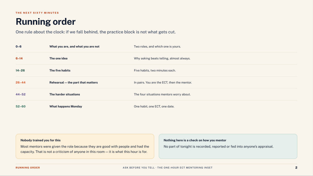 Page 2 of Ask Before You Tell — Slide deck