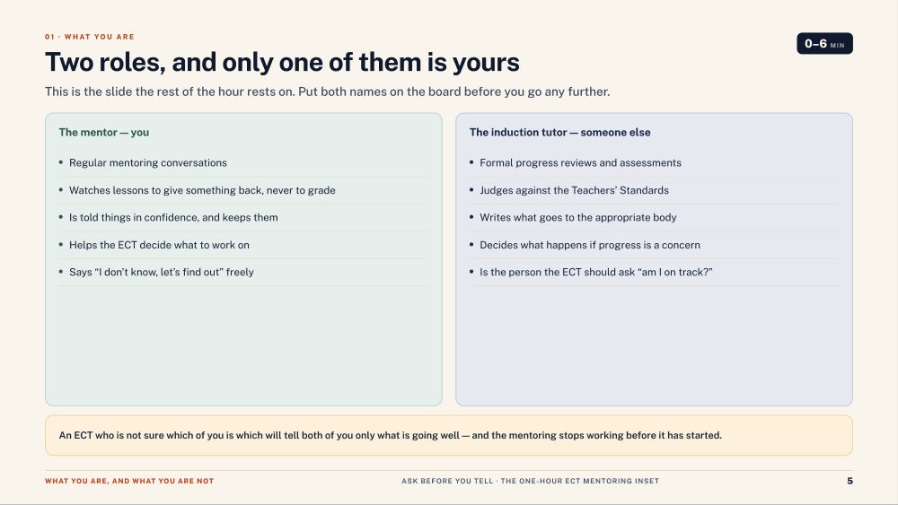Page 5 of Ask Before You Tell — Slide deck
