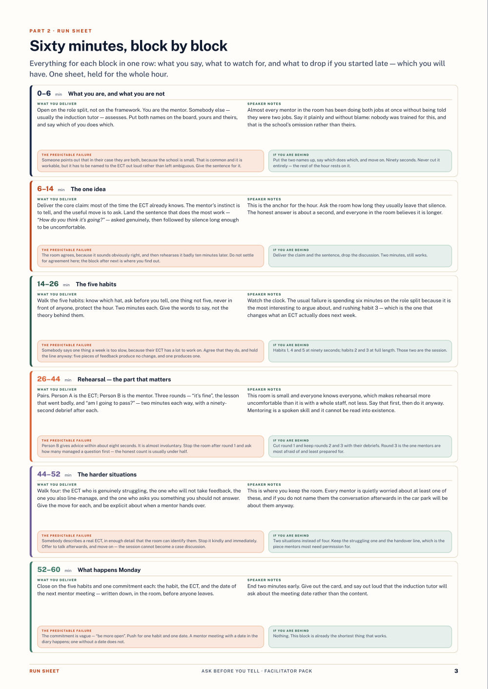 Page 3 of Ask Before You Tell — Facilitator pack