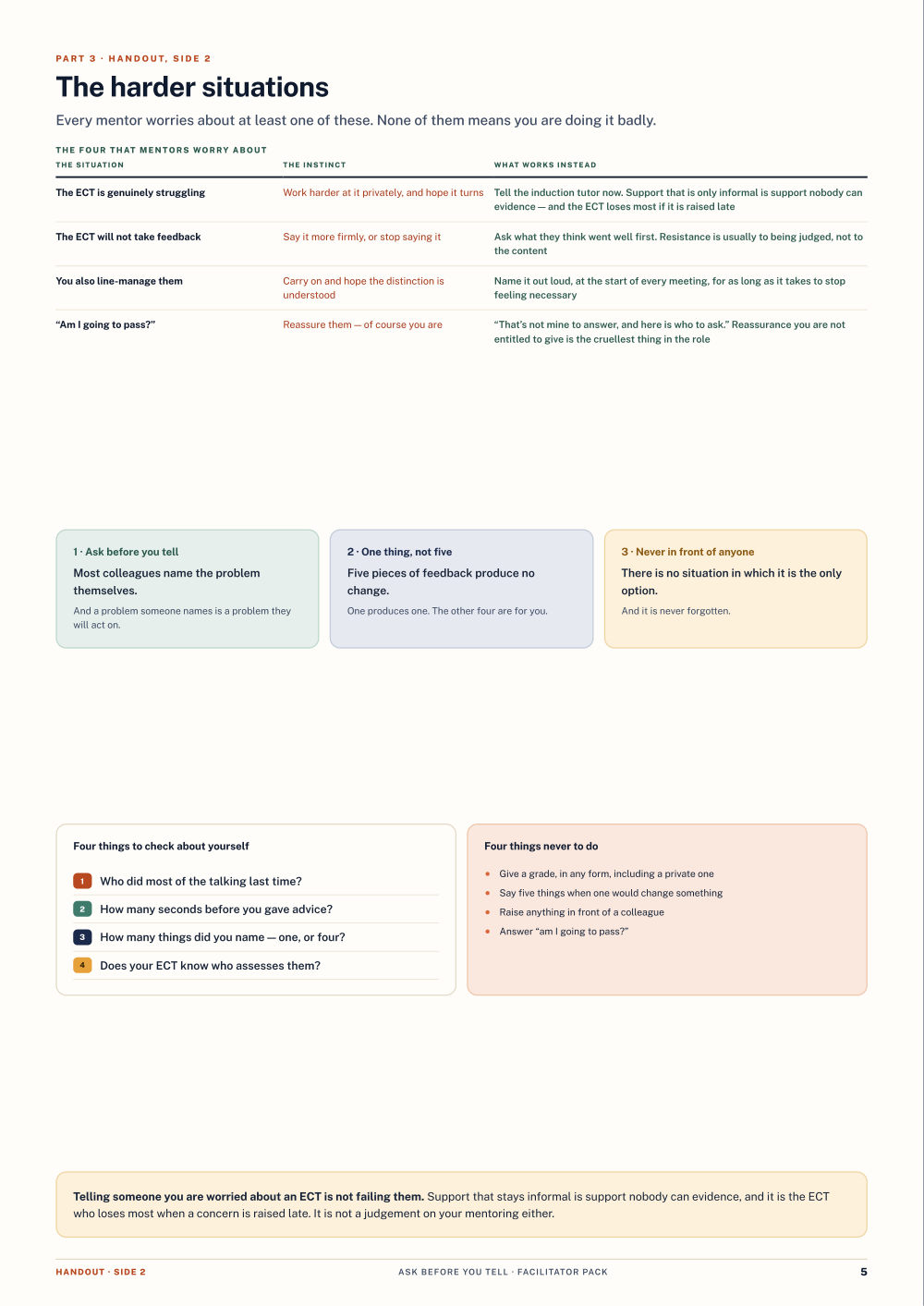 Page 5 of Ask Before You Tell — Facilitator pack