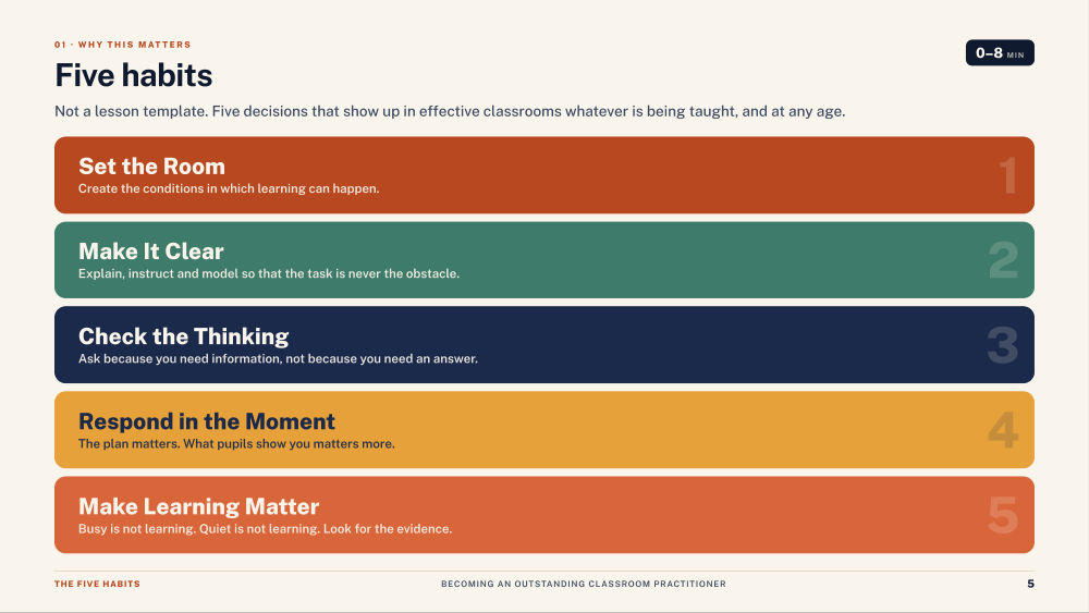 Page 5 of Becoming an Outstanding Classroom Practitioner — Slide deck
