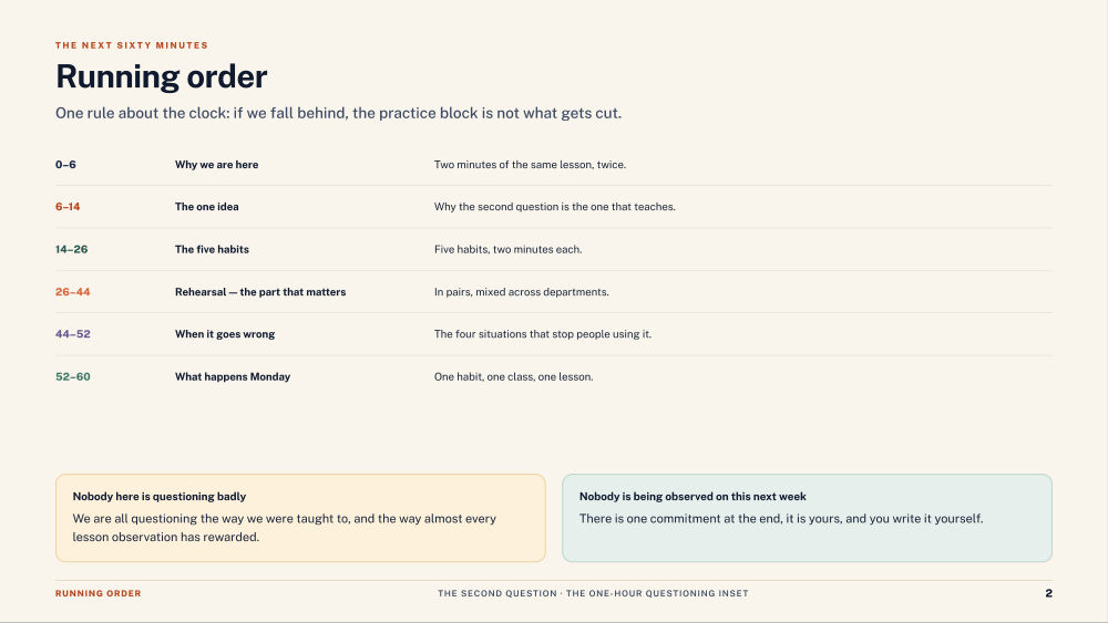 Page 2 of The Second Question — Slide deck
