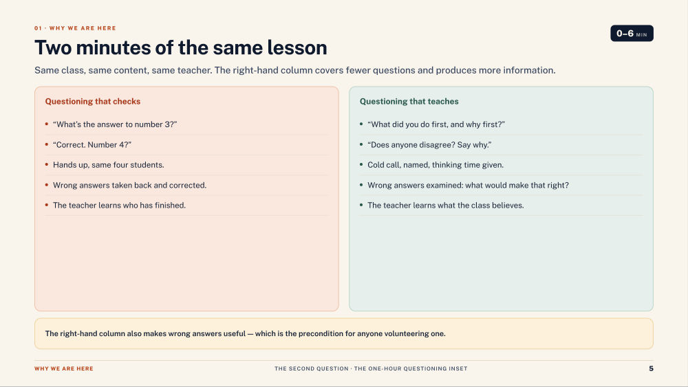Page 5 of The Second Question — Slide deck